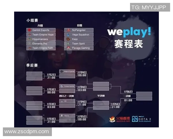 独家解析TES战队在比赛中速度优势的深度对比与影响分析 独家解析TES战队在比赛中速度优势的深度对比与影响分析