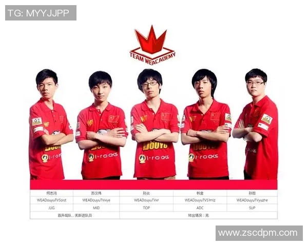 英雄联盟团队协作排行榜揭晓WE战队表现卓越名列前茅