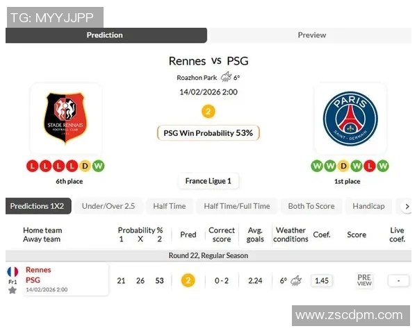 巴黎日尔曼球队迎战雷Rennes争夺法甲积分榜重要位置的精彩对决