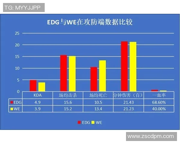 新疆与辽宁篮球对决数据分析及赛季表现全面解读