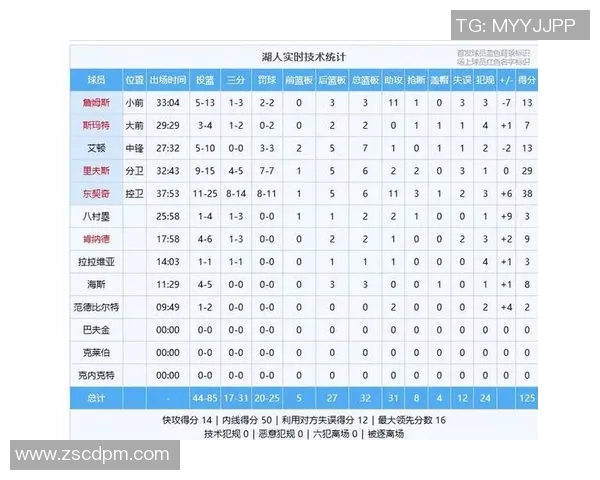 湖人对快船比赛直播观看渠道及时间安排详解 湖人对快船比赛直播观看渠道及时间安排详解