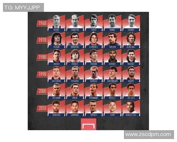 贝林厄姆的崛起之路：从青涩少年到足球场上的璀璨明星