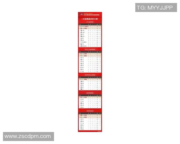 重庆足球队实力强劲荣登足球个人能力排行榜第七名