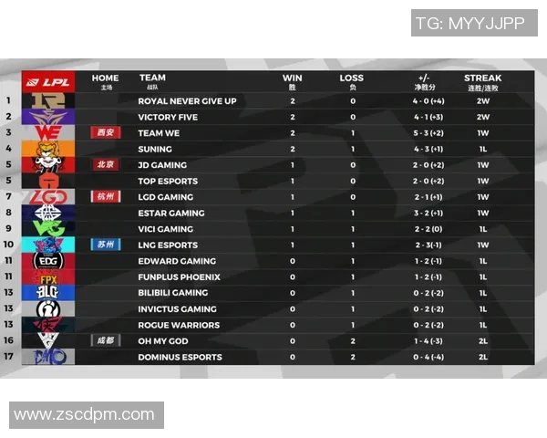 加的夫与纽卡斯尔对决前瞻分析及胜负预测